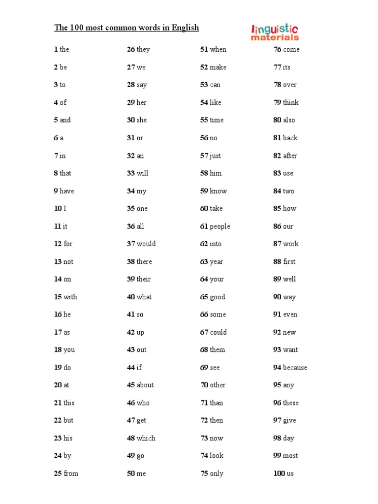 The 100 Most Common Words in English | PDF