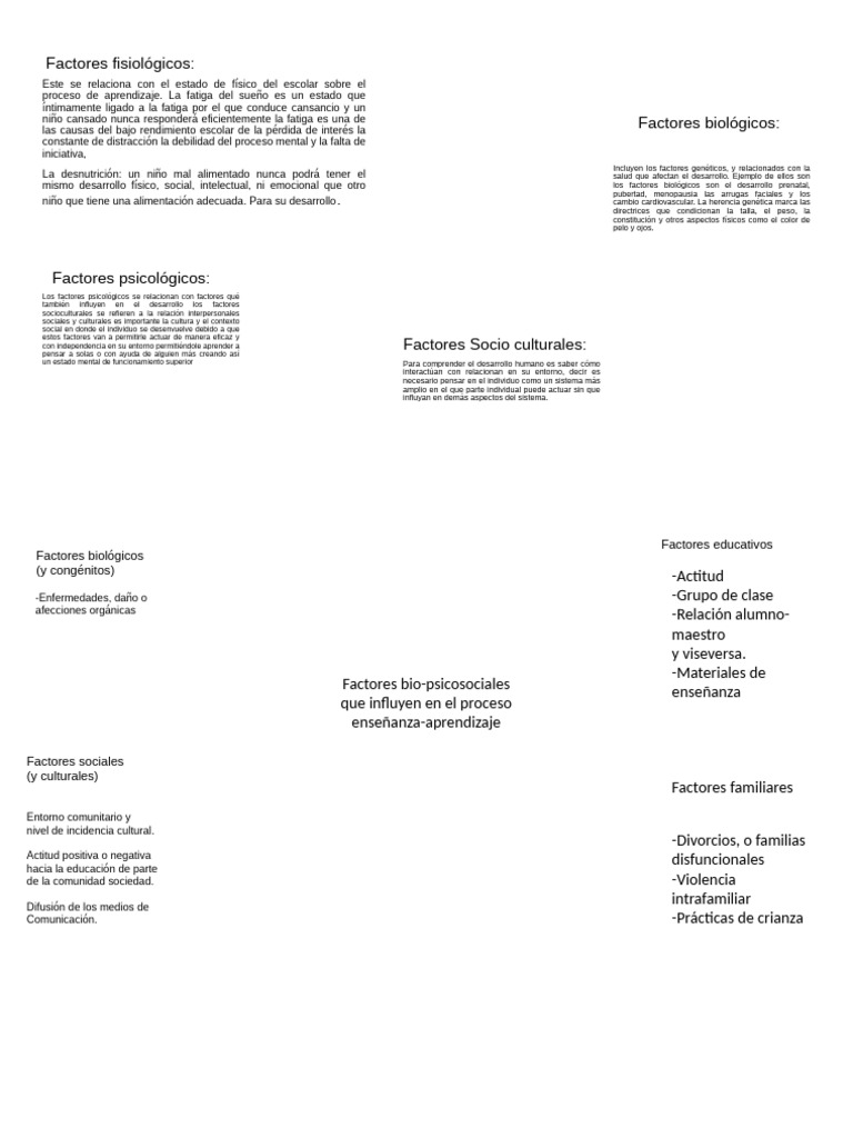 Factores Biológicos en el Desarrollo Humano | PDF