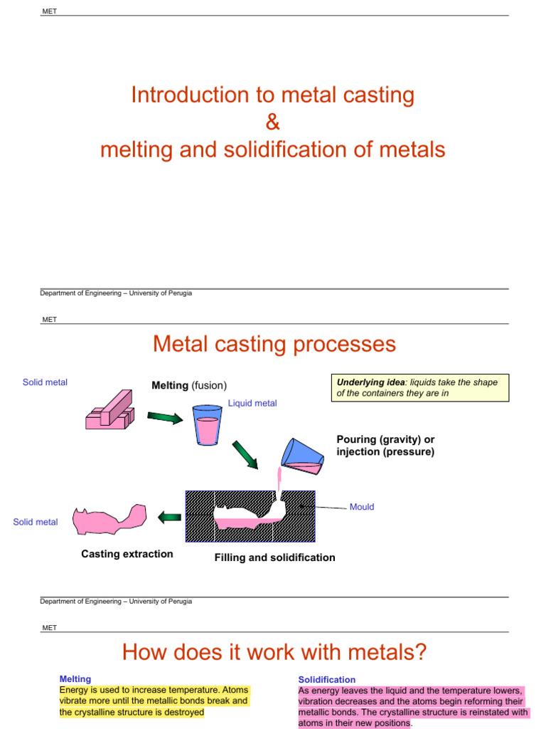 Metal Casting and Solidification Process | PDF | Melting | Crystallite