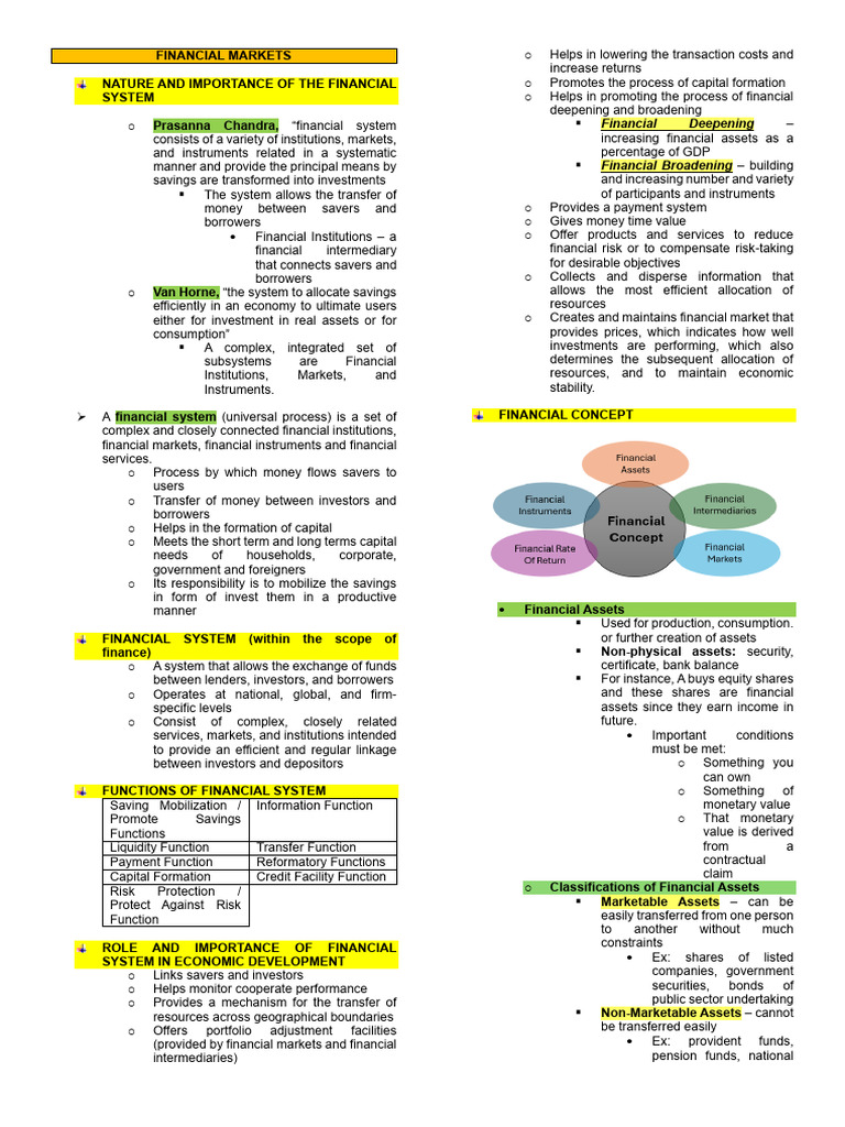 Overview of Financial Markets and Systems | PDF | Interest | Securities ...