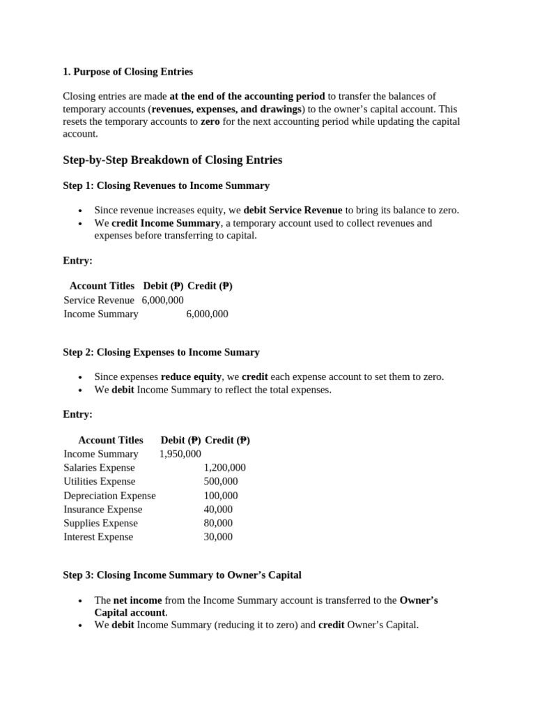 Closing and Post Closing | PDF | Debits And Credits | Expense