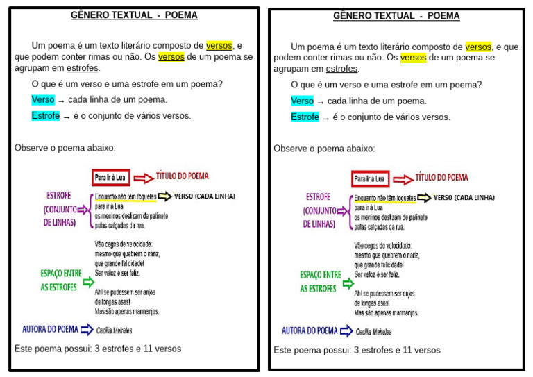 Estrutura do Poema: Versos e Estrofes | PDF