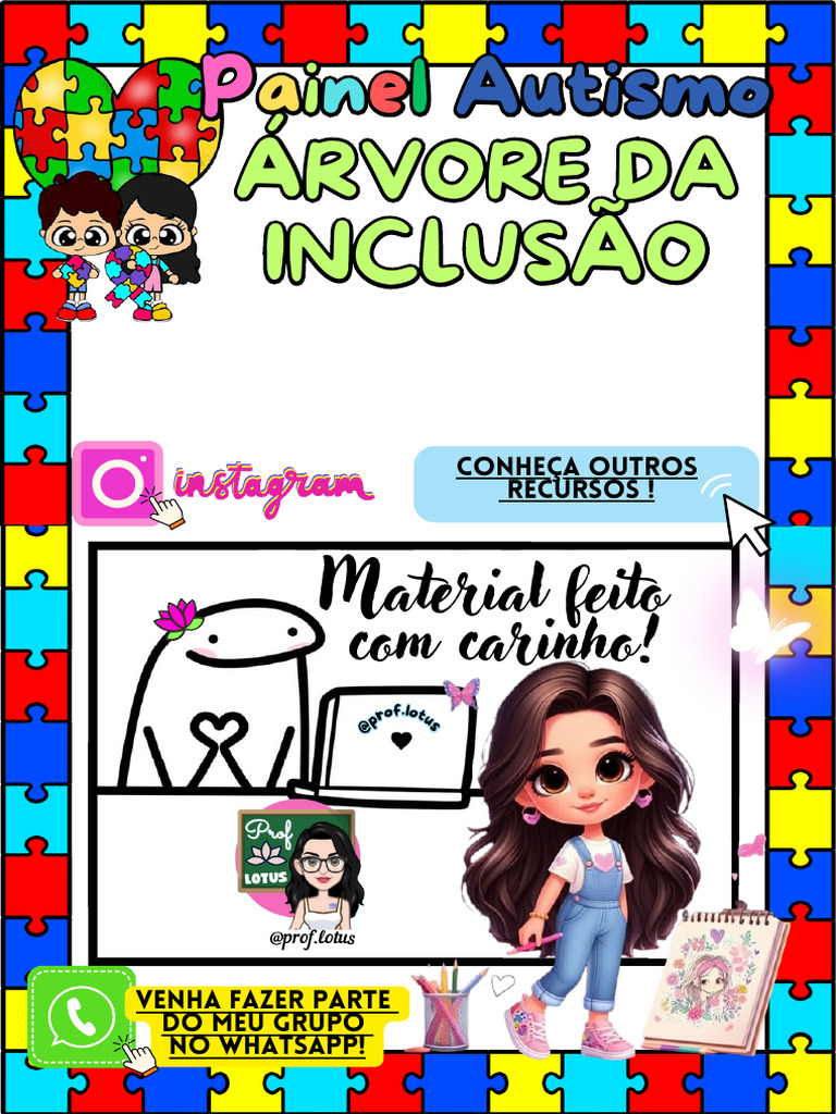 Painel da Árvore da Inclusão | PDF