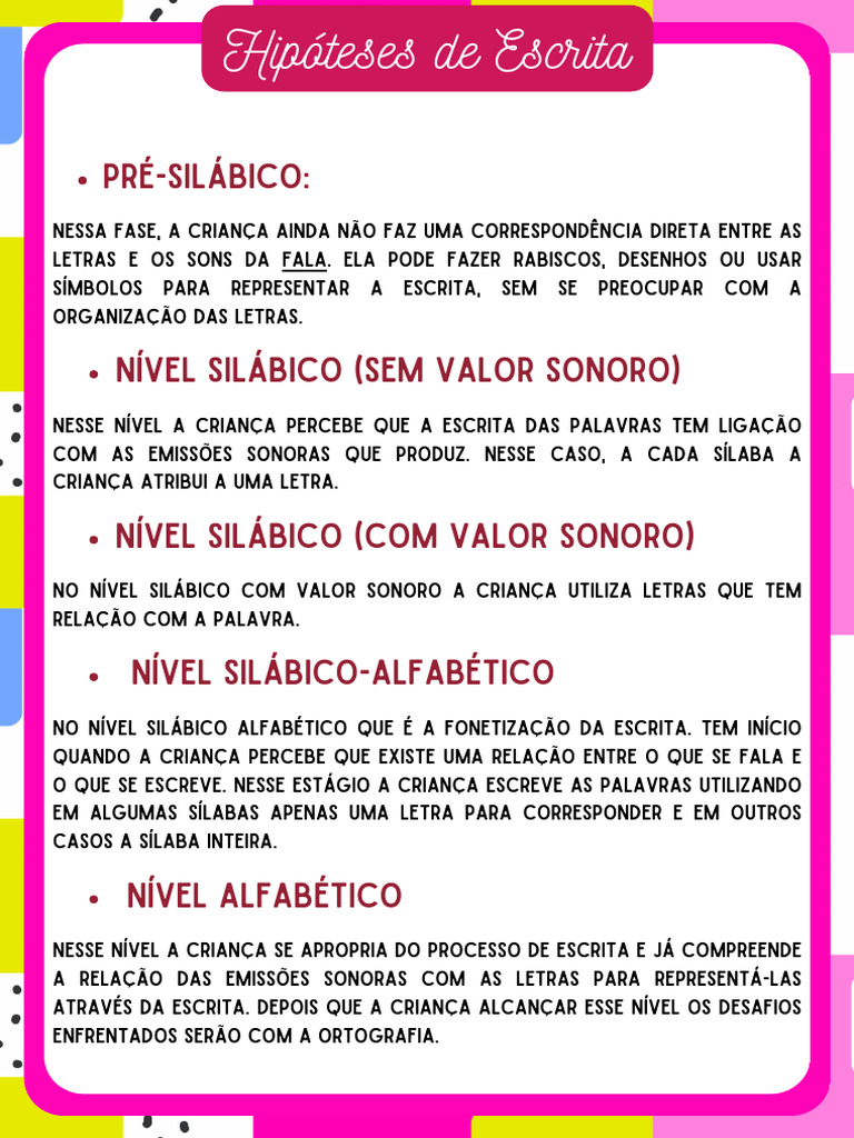 Fases das Hipóteses de Escrita Infantil | PDF