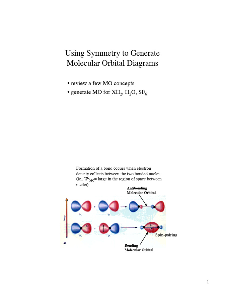 MO Lecture 7 | PDF | Molecular Orbital | Physical Chemistry