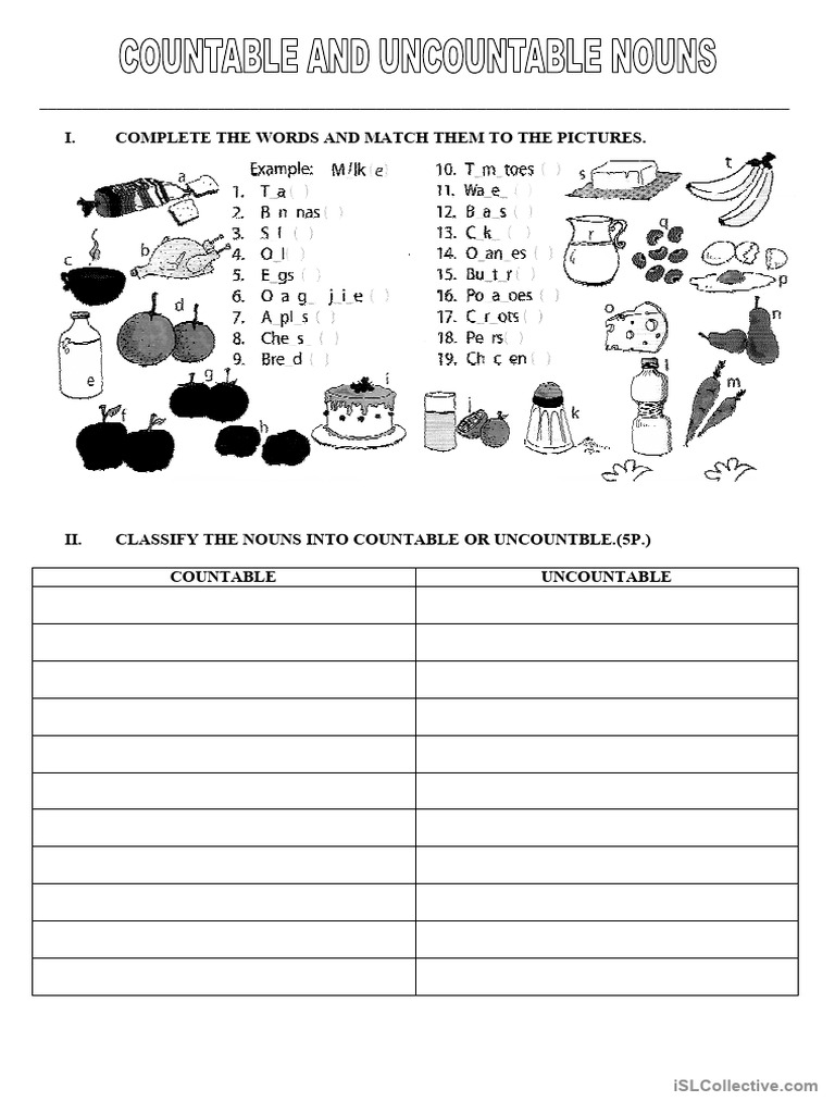 Countable and Uncountable Nouns | PDF