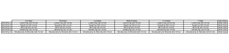 Weekly Language Learning Schedule | PDF