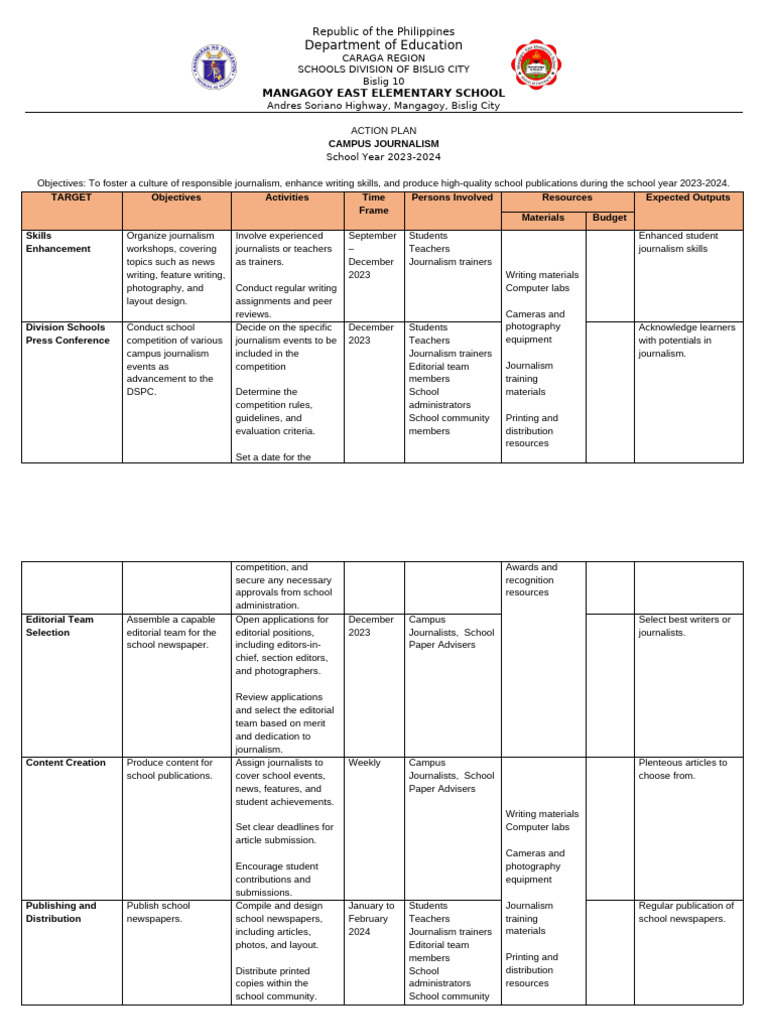 Campus Journalism Action Plan 2023-2024 | PDF | Journalism | Newspapers