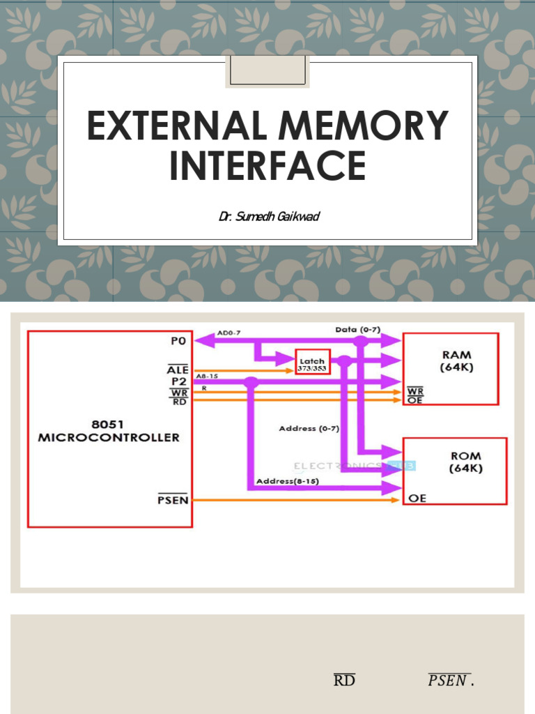 8051 External Memory Interface Explained | PDF