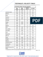 Ultrasonic Inspection Velocity Table