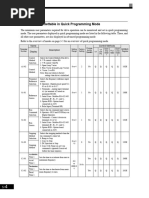Lenze SMV VFD Programming Guide | PDF | Manufactured Goods | Electronics
