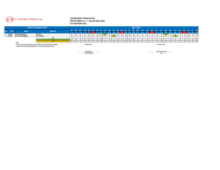 Roster Kerja April 2025 Balangan Coal | PDF