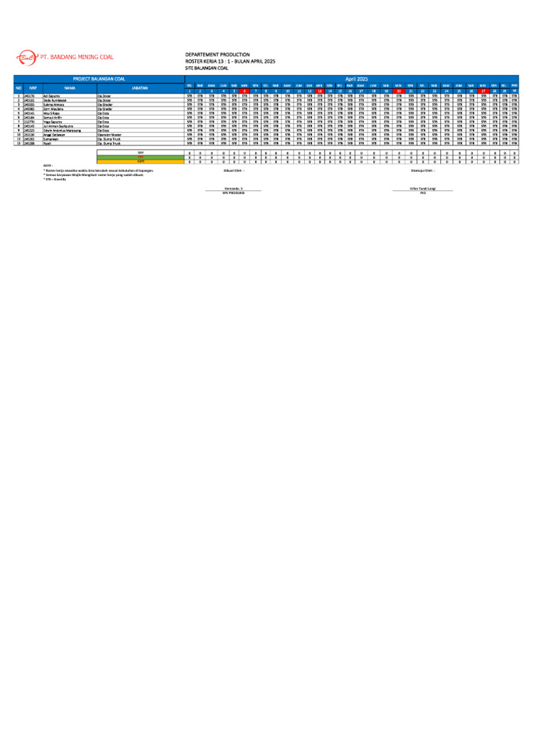 Roster Kerja Operator Production Bulan April | PDF