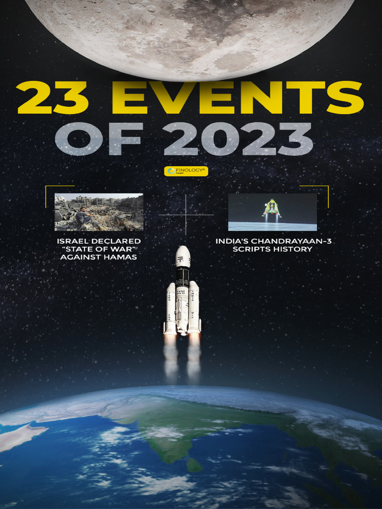 Major Global Events of 2023 | PDF