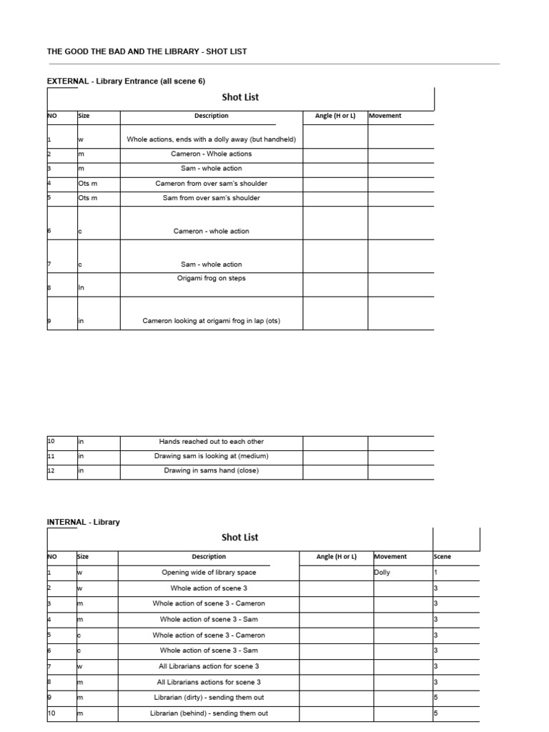 The Good The Bad and The Library - Shot List | PDF