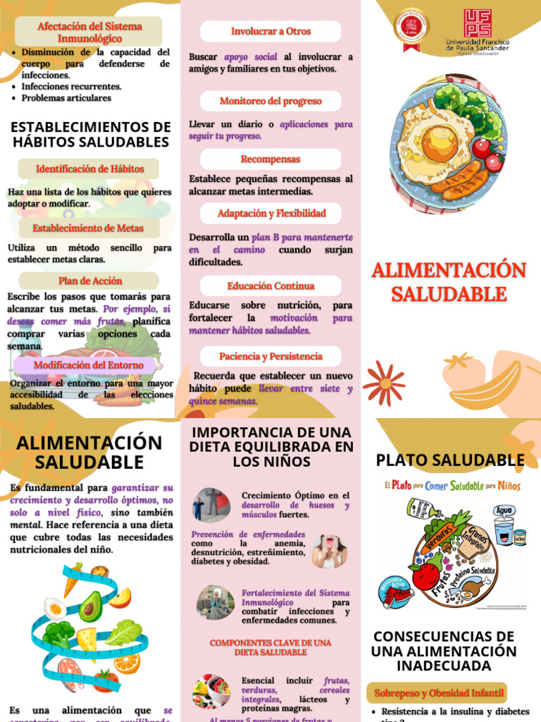 Hábitos Saludables en Niños: Dieta Equilibrada | PDF