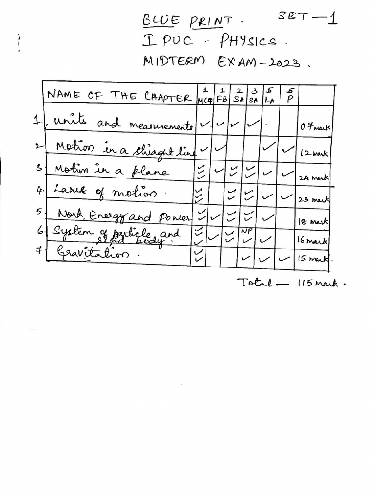 33 - Physics | PDF
