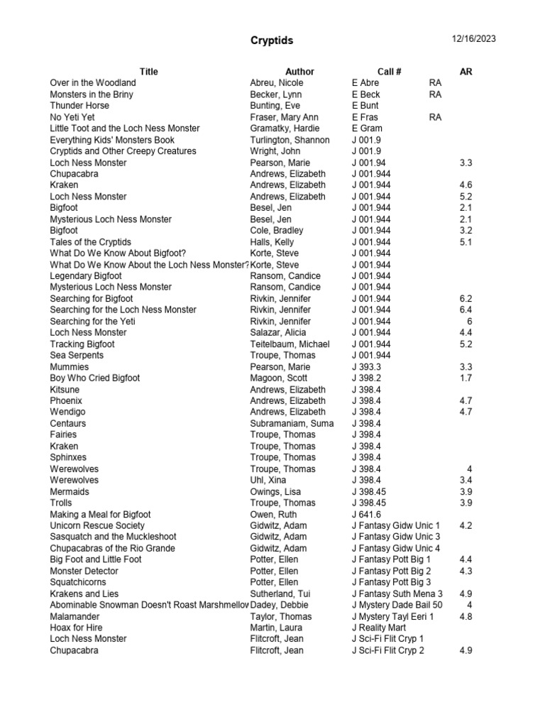 Cryptids 202312181407579712 | PDF | Cryptozoology | Bigfoot