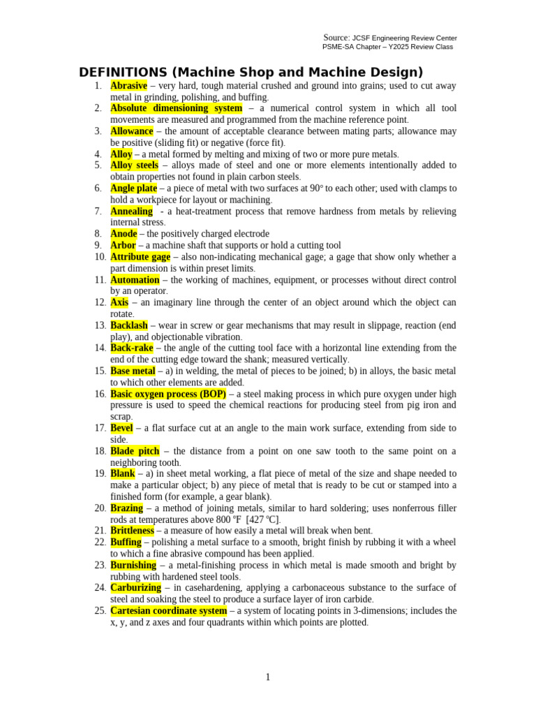 Machine Shop Definitions Overview | PDF | Belt (Mechanical) | Gear