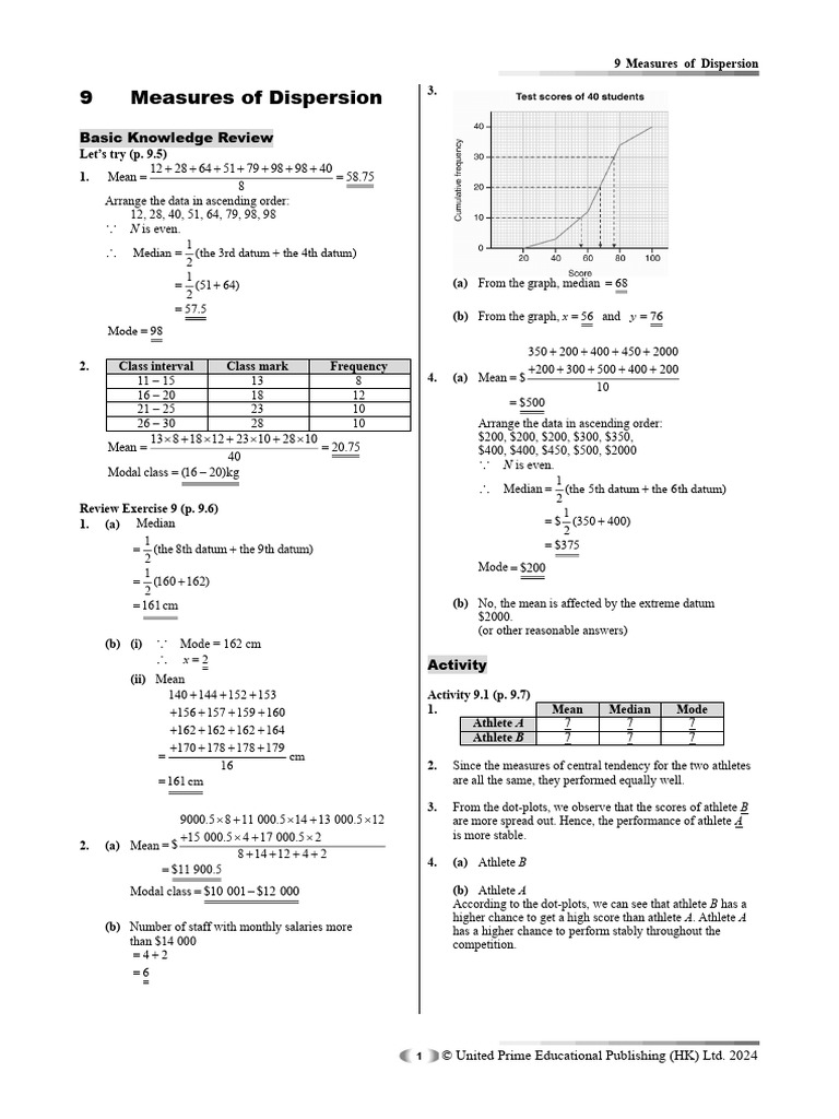 ena エナ 小5,6 PERSPECTIVE他 50冊超（全冊解答付） ena エナ 小5,6 PERSPECTIVE他 50冊超（全冊解答付）