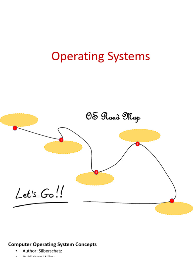 Lec2 +Operating+System+Part+1 | PDF | Process (Computing) | Operating ...