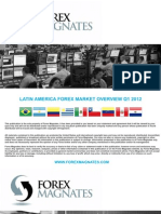 LATAM forex industry preview