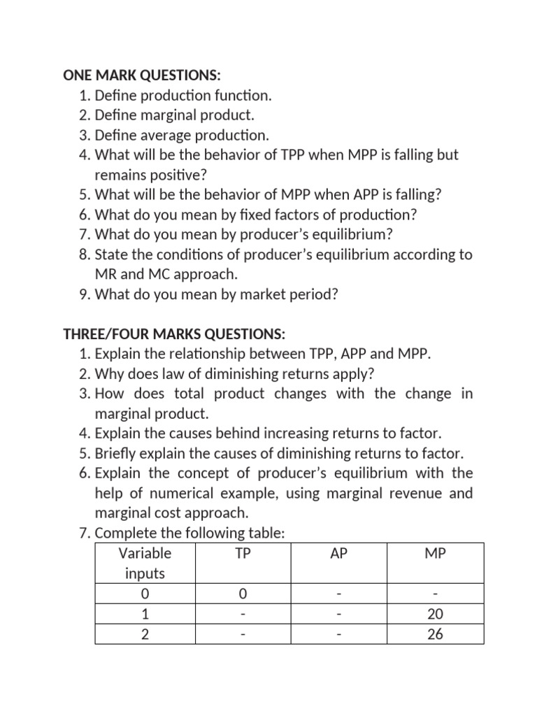 Assignment On Production Function | PDF