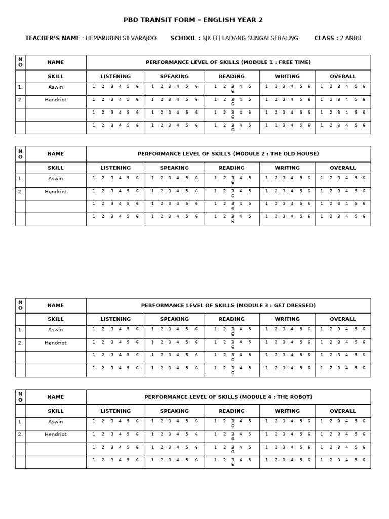 PBD Year 2 English | PDF
