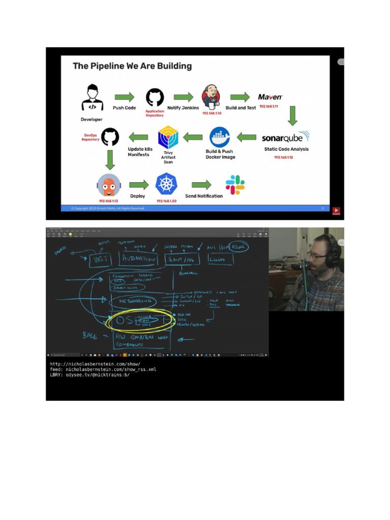 DevOps 2hrs | PDF