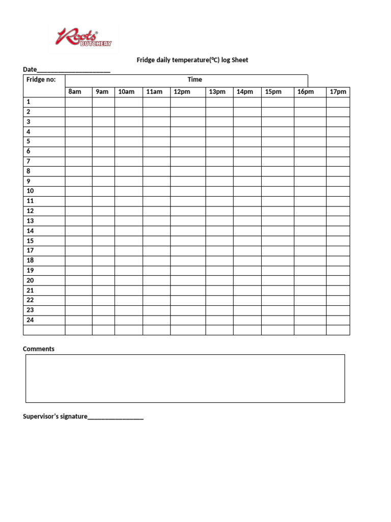 Daily Fridge Temperature Log Sheet | PDF