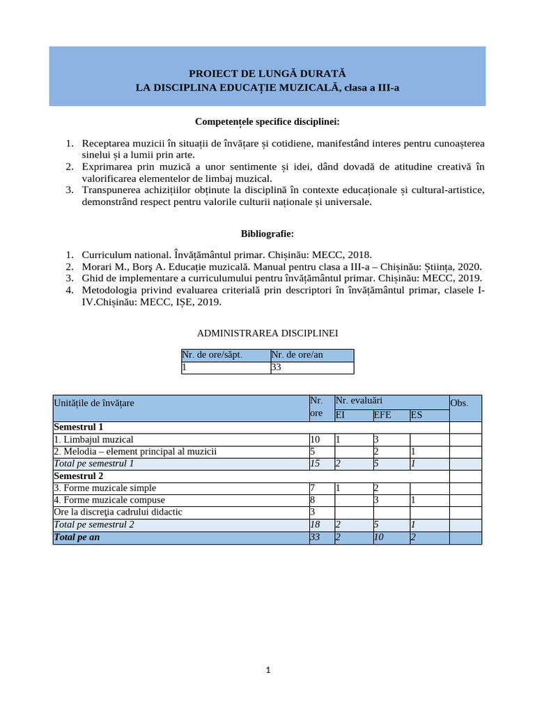 PLD Educatie Muzical Clasa 3 | PDF