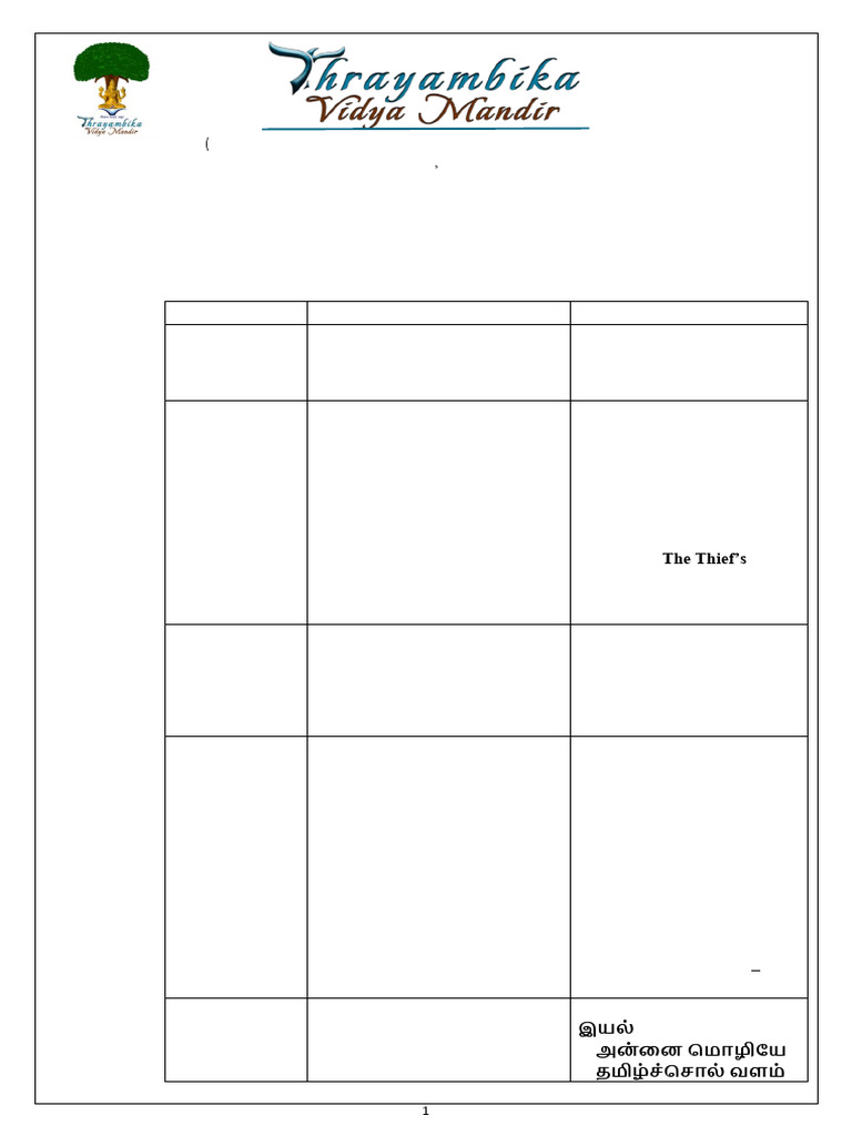 Pt 1 Portions And Time Table Grade X 25 26 Pdf