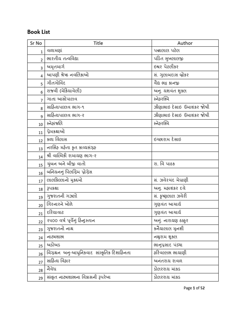 Book List | PDF