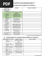 DepEd Awards and Recognition Guidelines | PDF | Learning | Behavior ...