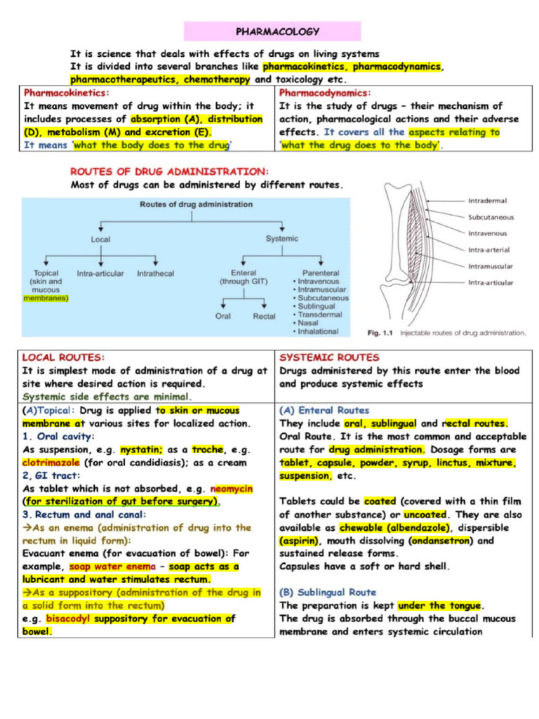 Overview of Pharmacology and Drug Administration | PDF | Receptor ...