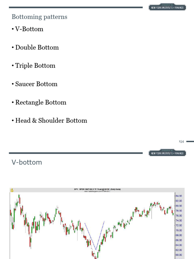 Asset-V1 NYIF+ITA - PC1x+2T2020+type@asset+block@Mod4 3 Bottoming ...