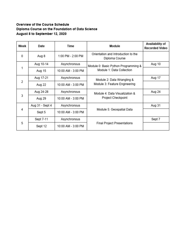 Data Science Diploma Course Schedule | PDF