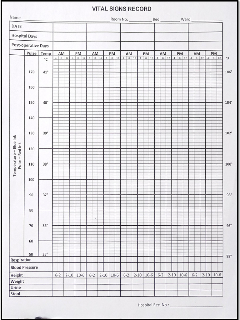 TPR Sheet | PDF