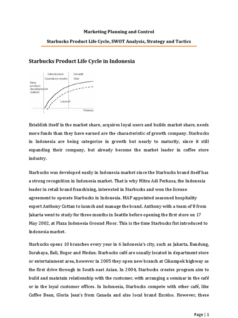Starbuck Product Life Cycle Starbucks Coffee