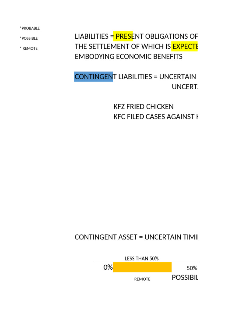 Contingent Liabilities: Recognition Guidelines | PDF | Financial ...