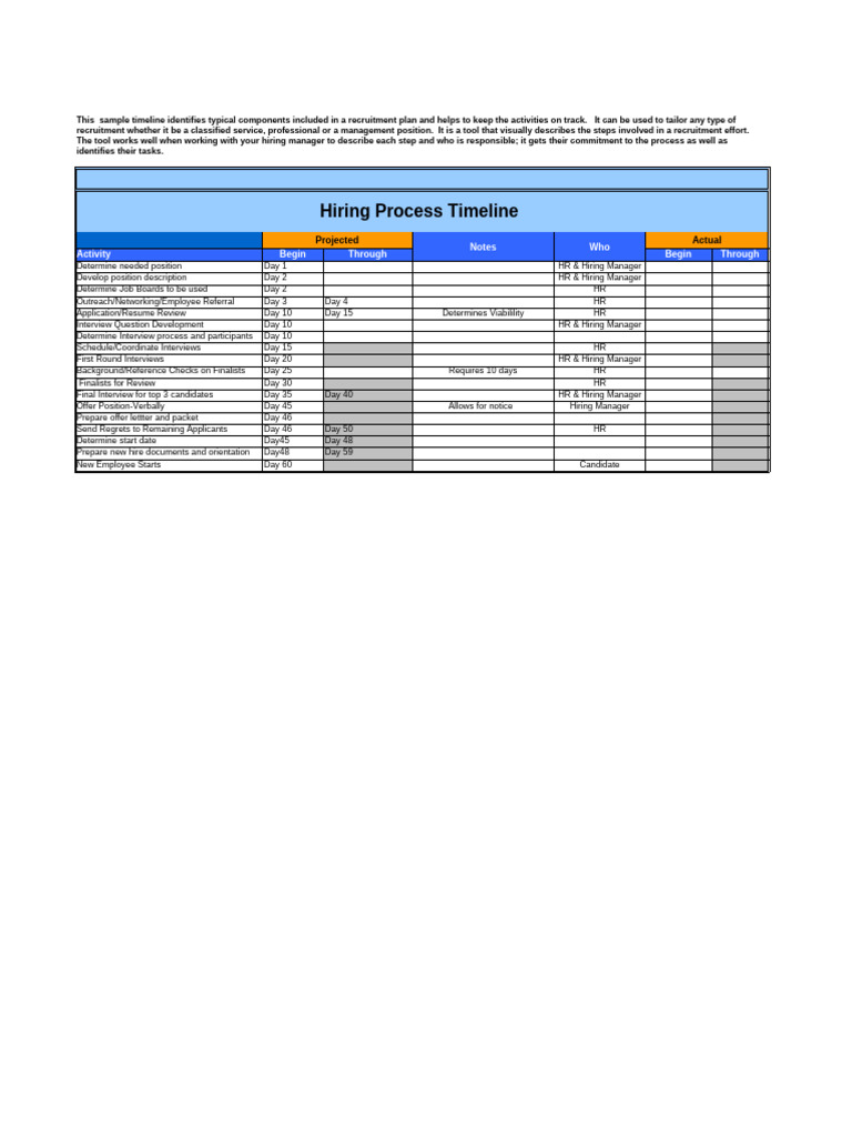 Recruitment Process Timeline Template | PDF | Recruitment | Business