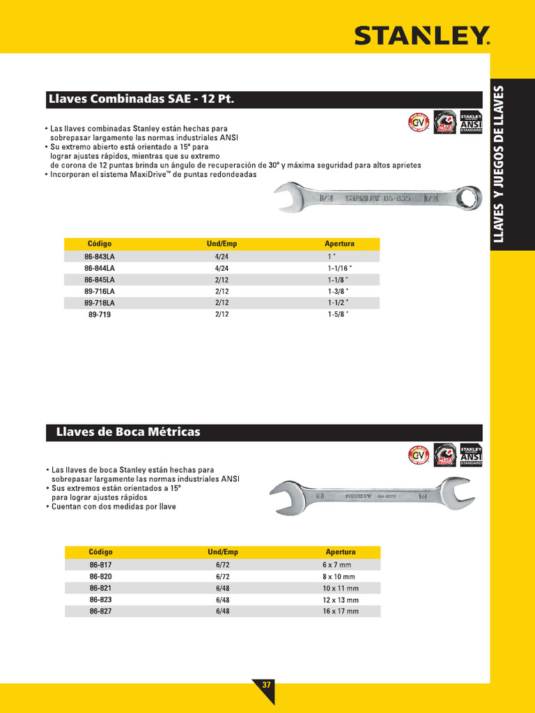 CATALOGO STANLEY HAND TOOLS 2020 TEXTOS - Compressed-37 | PDF