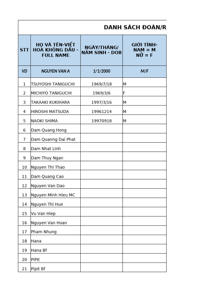 (%E5%85%A5%E5%8A%9B%E6%B8%88)Mau ds thong tin khach (2) | PDF
