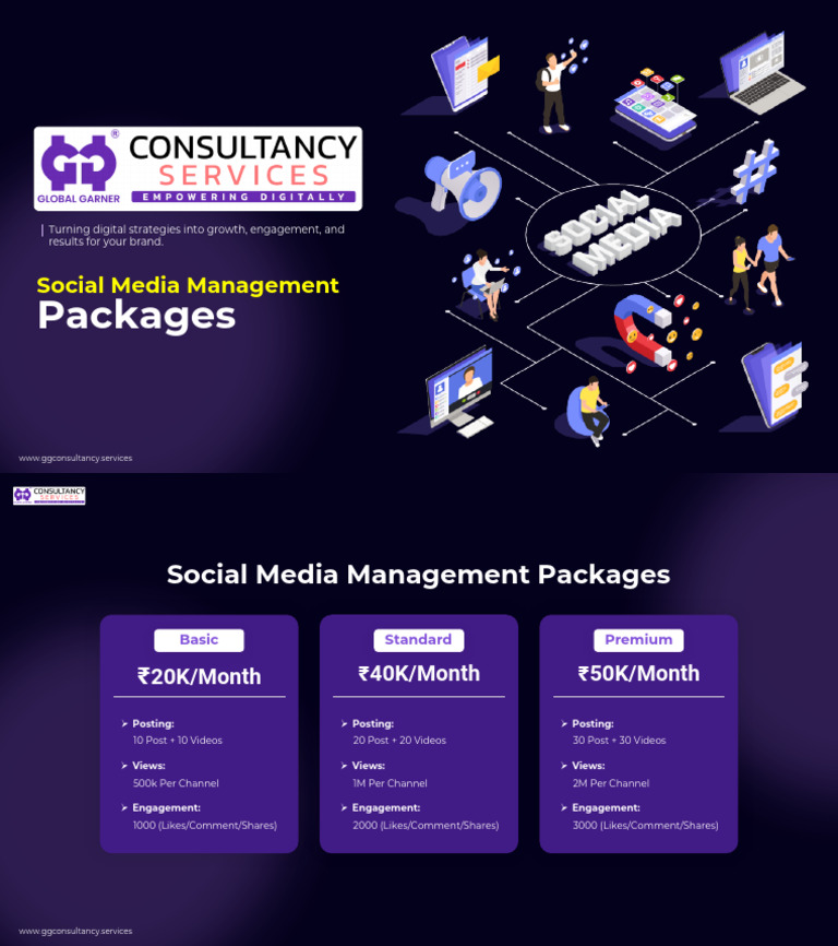 Social Media Management Packages Pricing | PDF