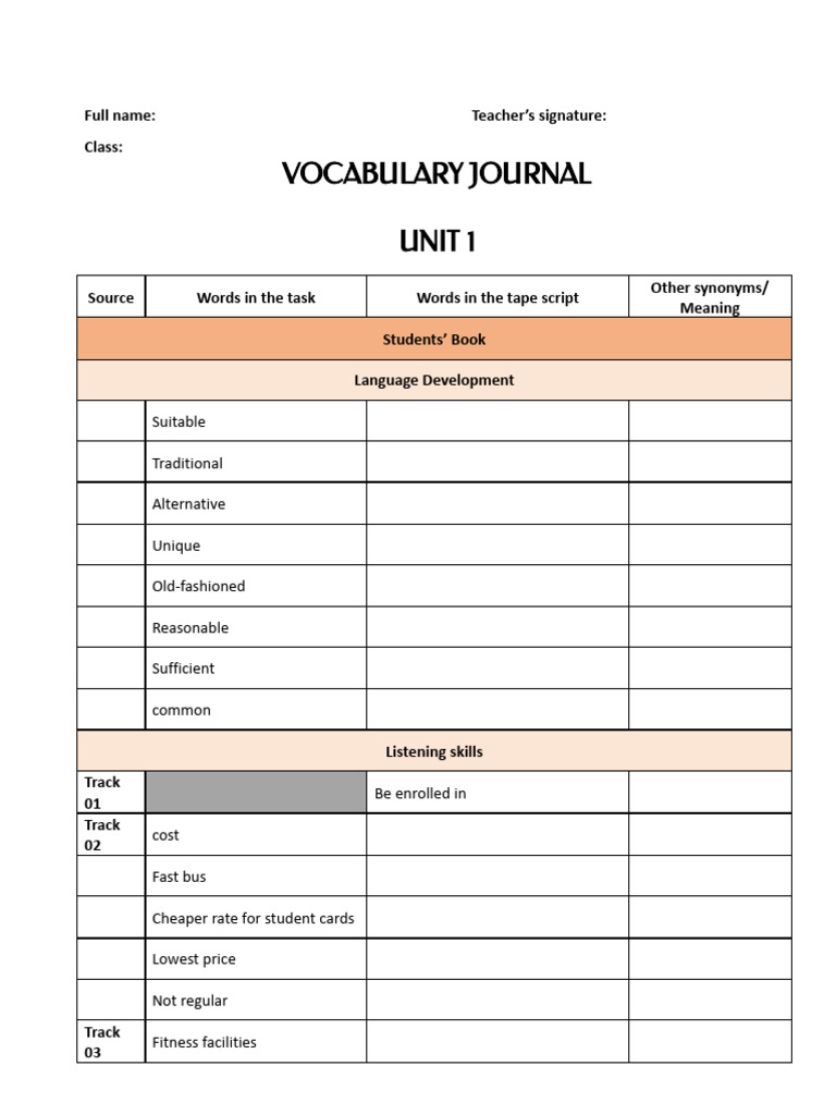 Intensive Listening B1 - Vocabulary Journal | PDF