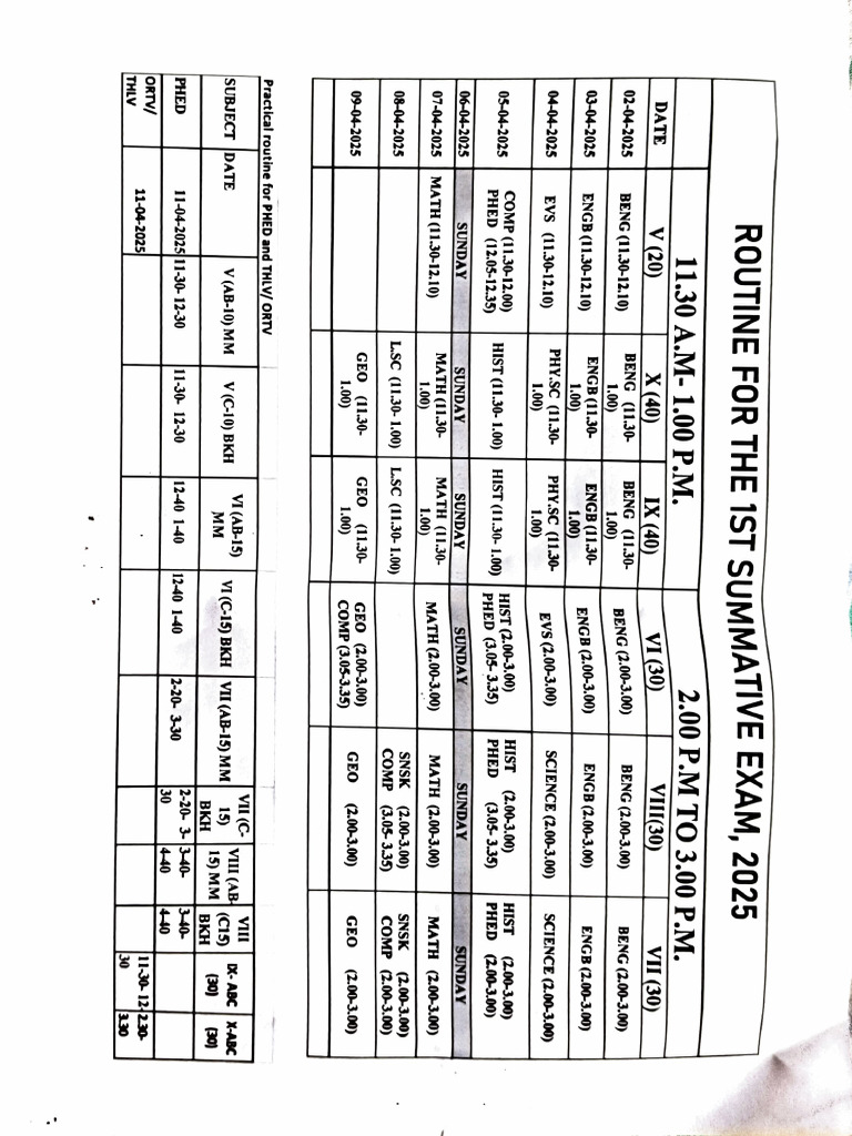 2025 1st Summative Exam Schedule | PDF
