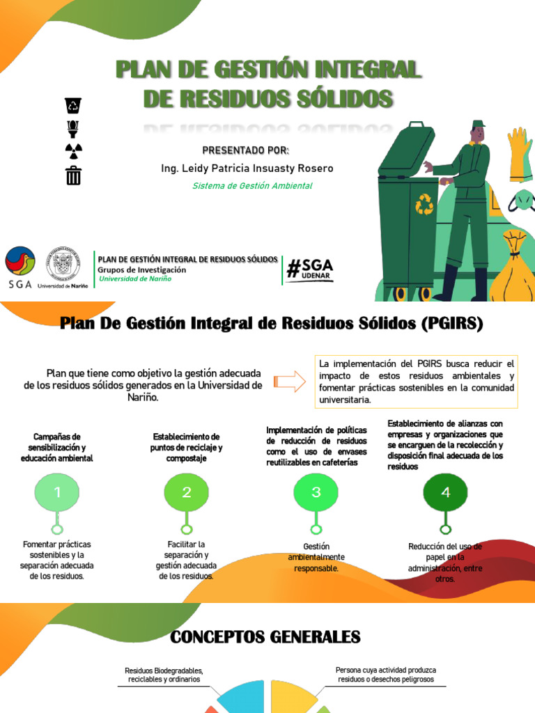 PLAN DE GESTIÓN INTEGRAL DE RESIDUOS SÓLIDOSgh | PDF | Residuos ...