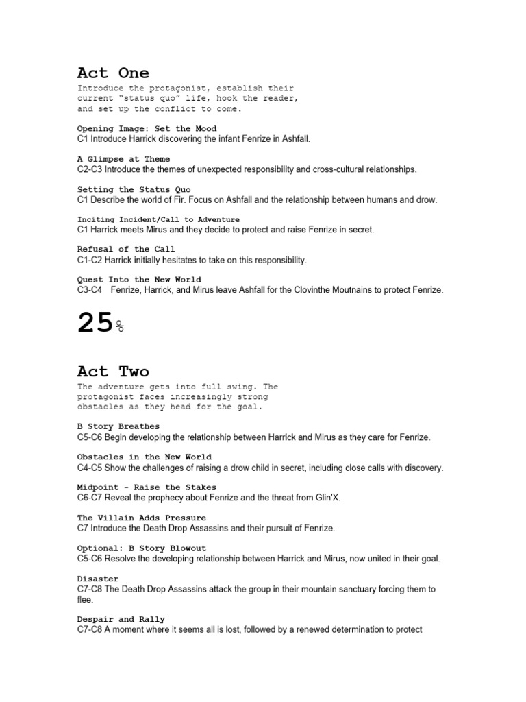 Autocrit Beat Sheet - DOC ORDER | PDF