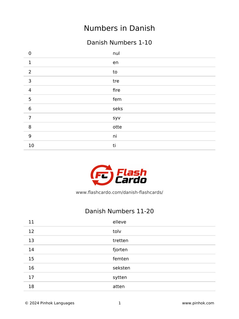 Numbers in Danish | PDF