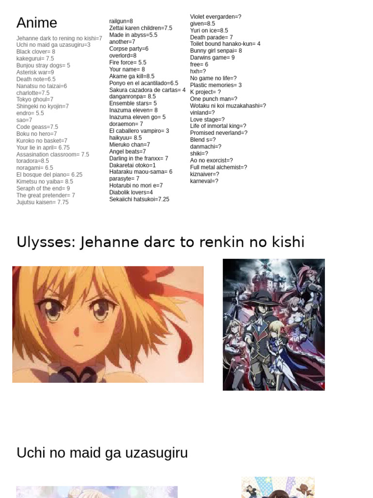 Anime Ratings and Reviews List | PDF